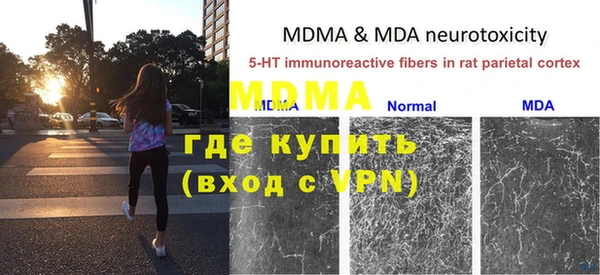 гидропоника Сосновоборск